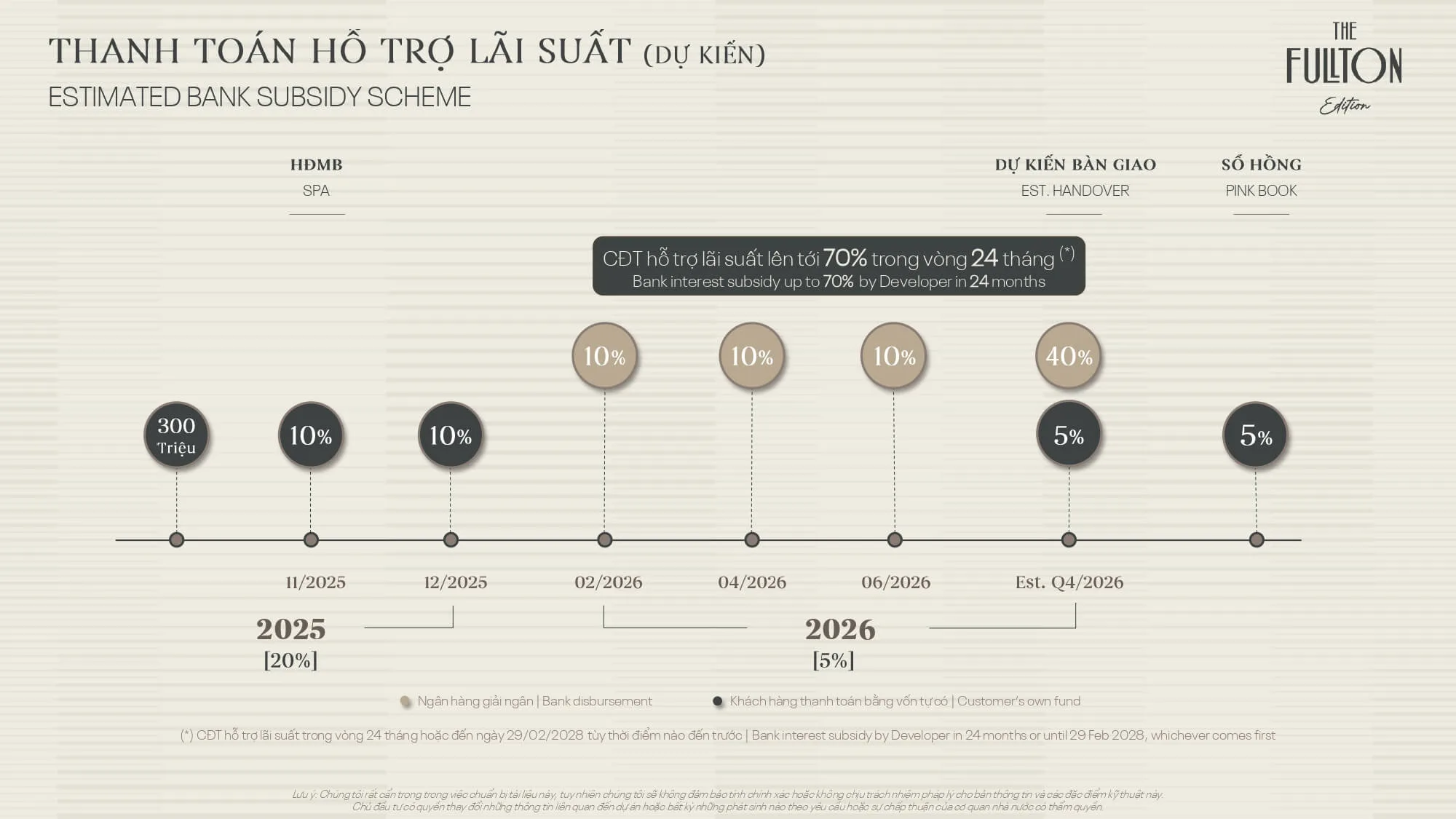 thanh-toan-ho-tro-lai-suat.jpg